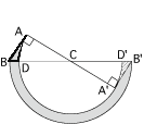 chart3.gif