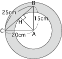 chart5.gif