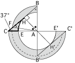chart6.gif