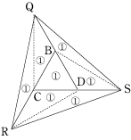chart5.gif