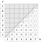 chart1.gif