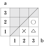 chart3.gif