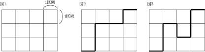 chart1.gif