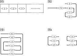 chart2.gif