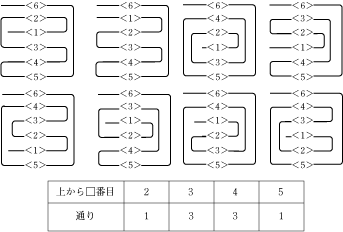 chart3.gif