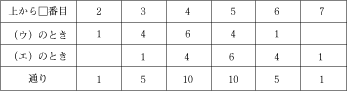 chart6.gif
