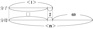 chart2.gif