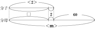 chart3.gif