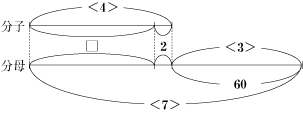 chart5.gif