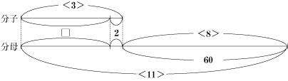 chart6.gif