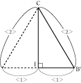 chart6.gif