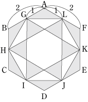 chart5.gif