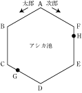 chart1.gif