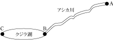 chart1.gif