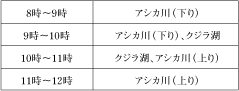 chart2.gif